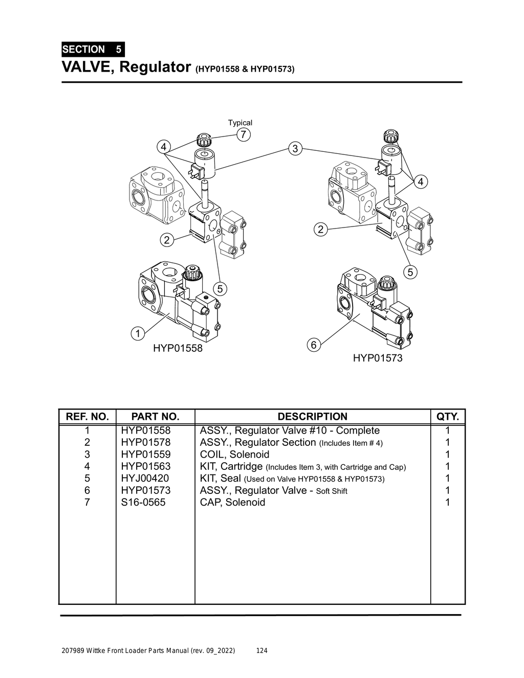 Wittke - All Models - PG 124 - Section 5 - VALVE, Regulator (HYP01558 & HYP01573)