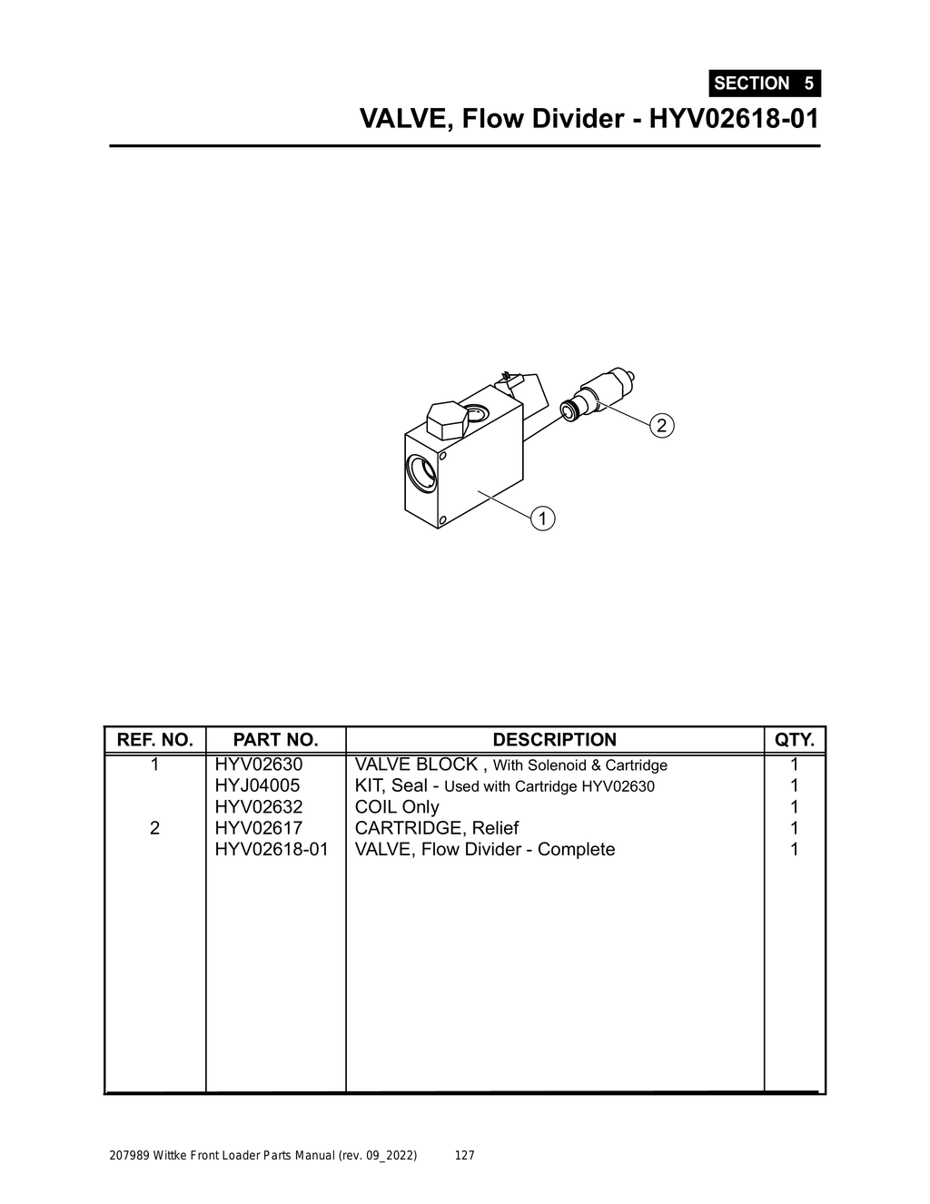 Wittke - All Models - PG 127 - Section 5 - VALVE, Flow Divider - HYV02618-01