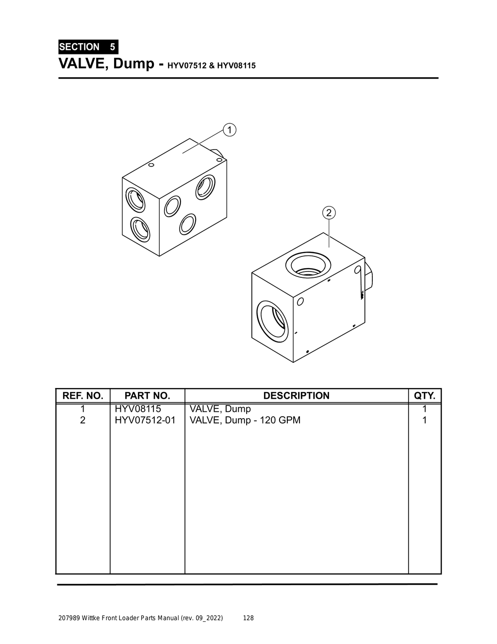 Wittke - All Models - PG 128 - Section 5 - VALVE, Dump - HYV07512 & HYV08115