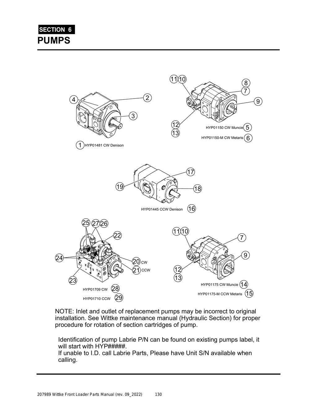 Wittke - All Models - PG 130 - Section 6 - PUMPS