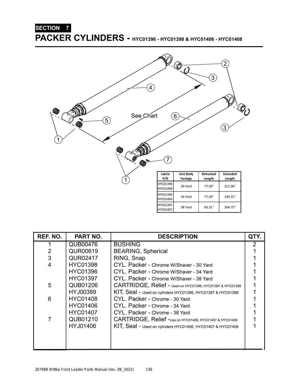 Wittke - All Models - PG 136 - Section 7 - PACKER CYLINDERS - HYC01396 - HYC01398 & HYC01406 - HYC01408