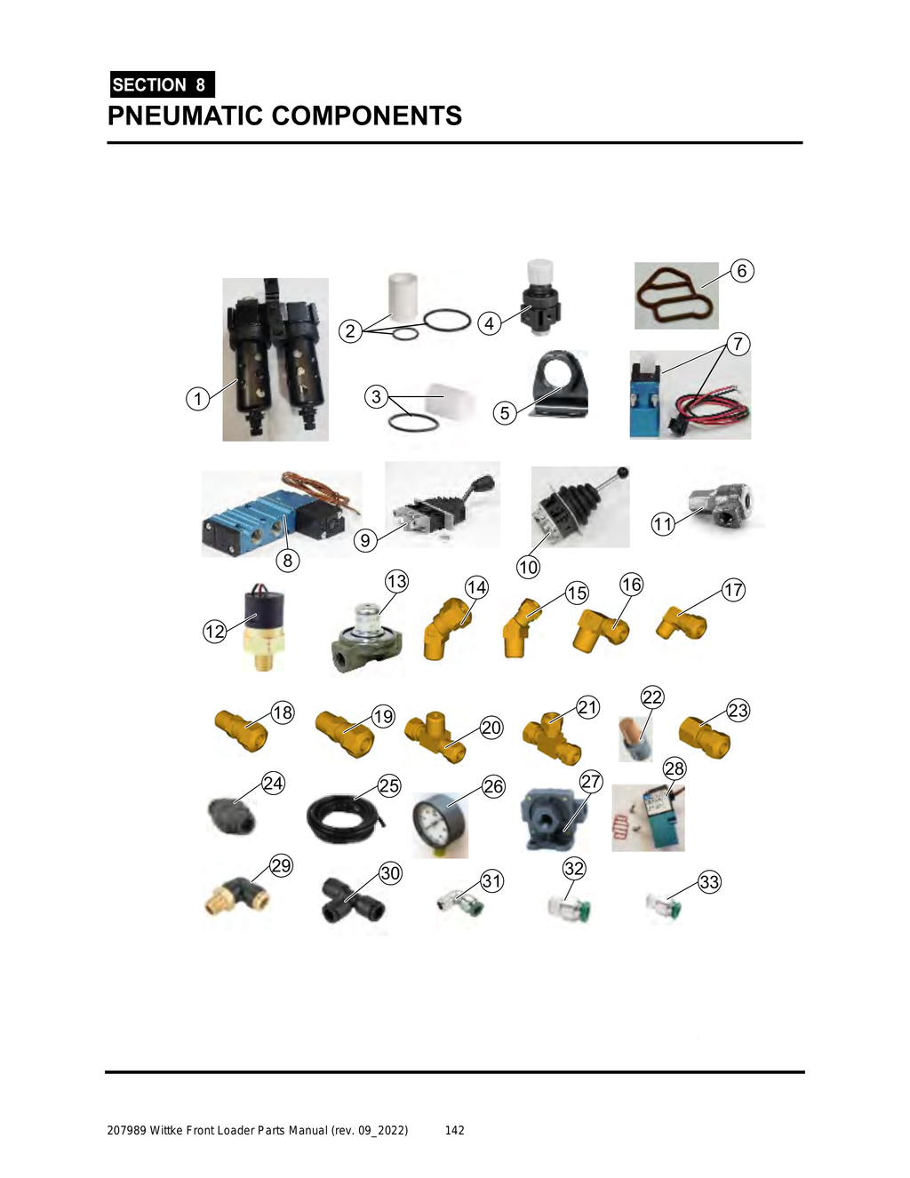 Wittke - All Models - PG 142 - Section 8 - PNEUMATIC COMPONENTS
