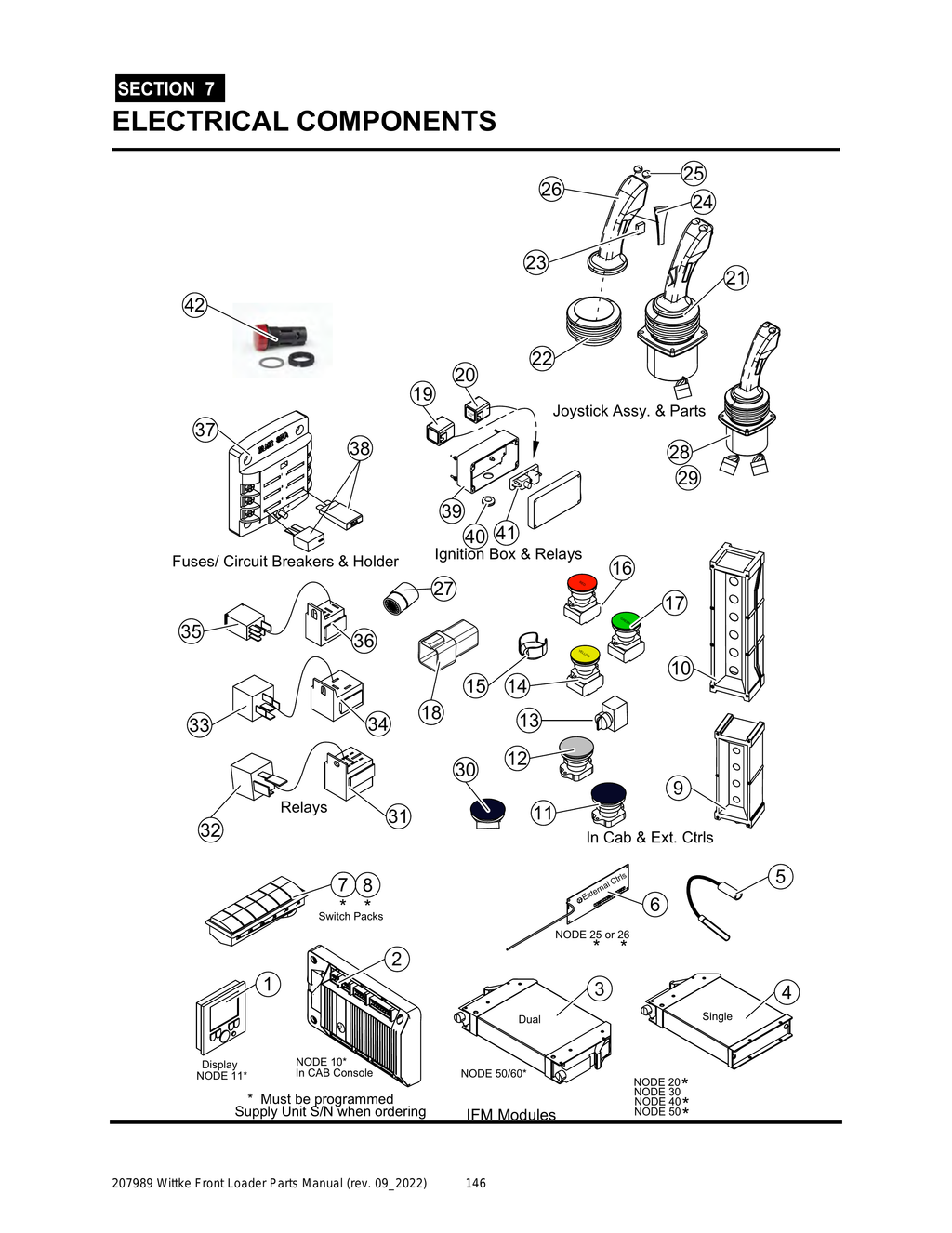 Wittke - All Models - PG 146 - Section 8 - ELECTRICAL COMPONENTS