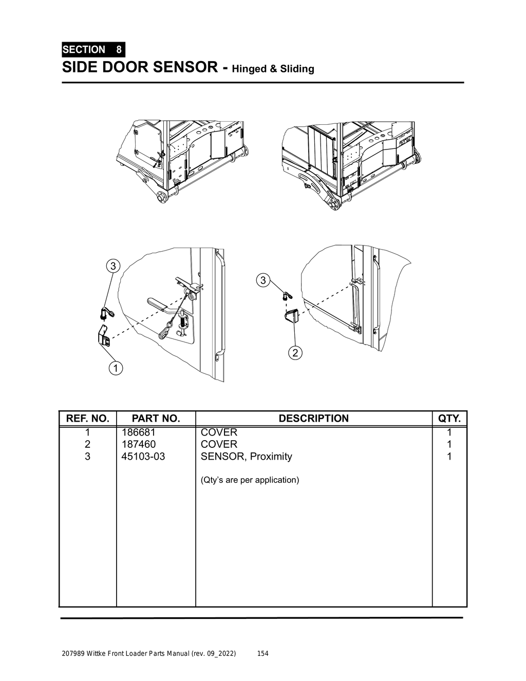 Wittke - All Models - PG 154 - Section 8 - SIDE DOOR SENSOR - Hinged & Sliding