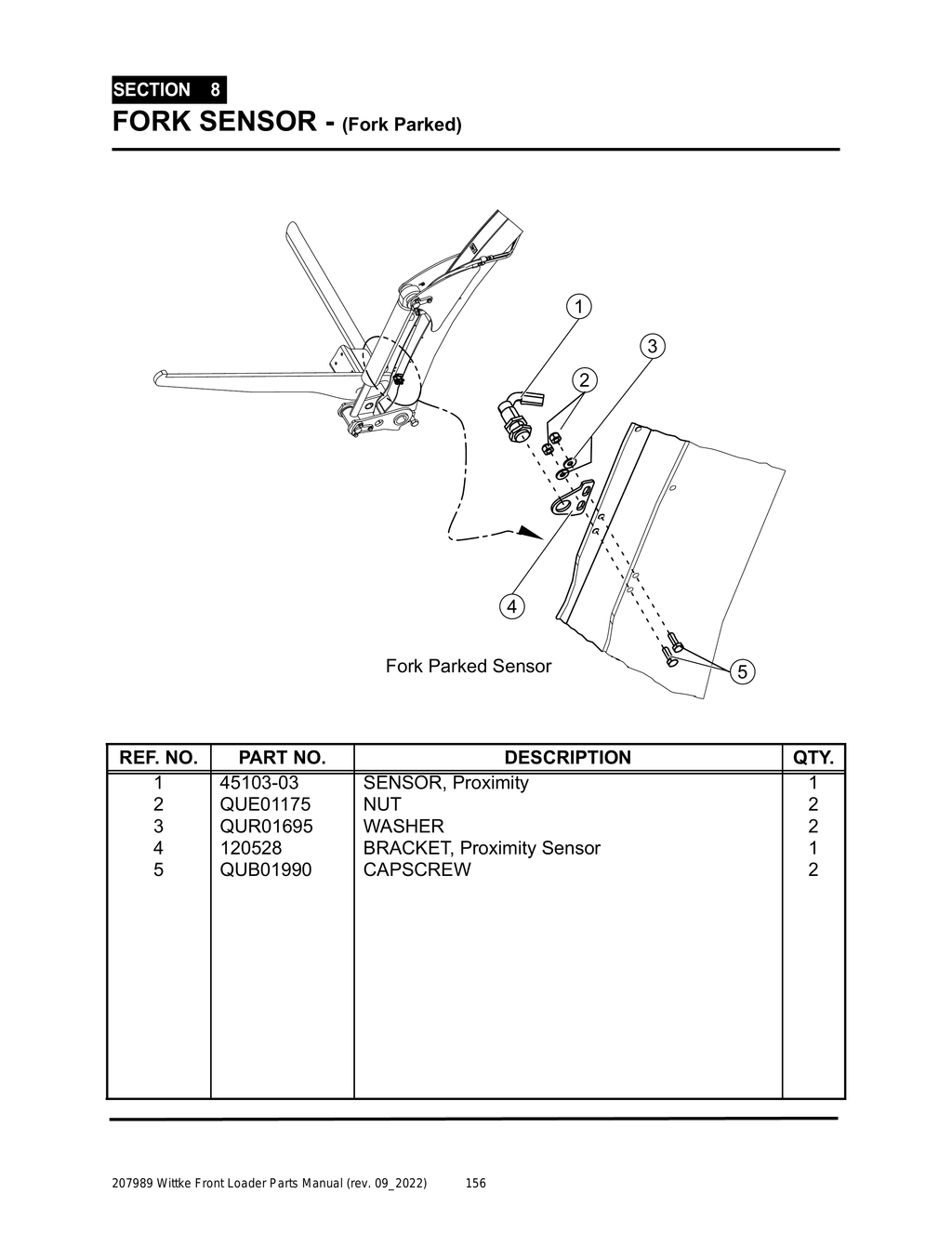 Wittke - All Models - PG 156 - Section 8 - FORK SENSOR - (Fork Parked)
