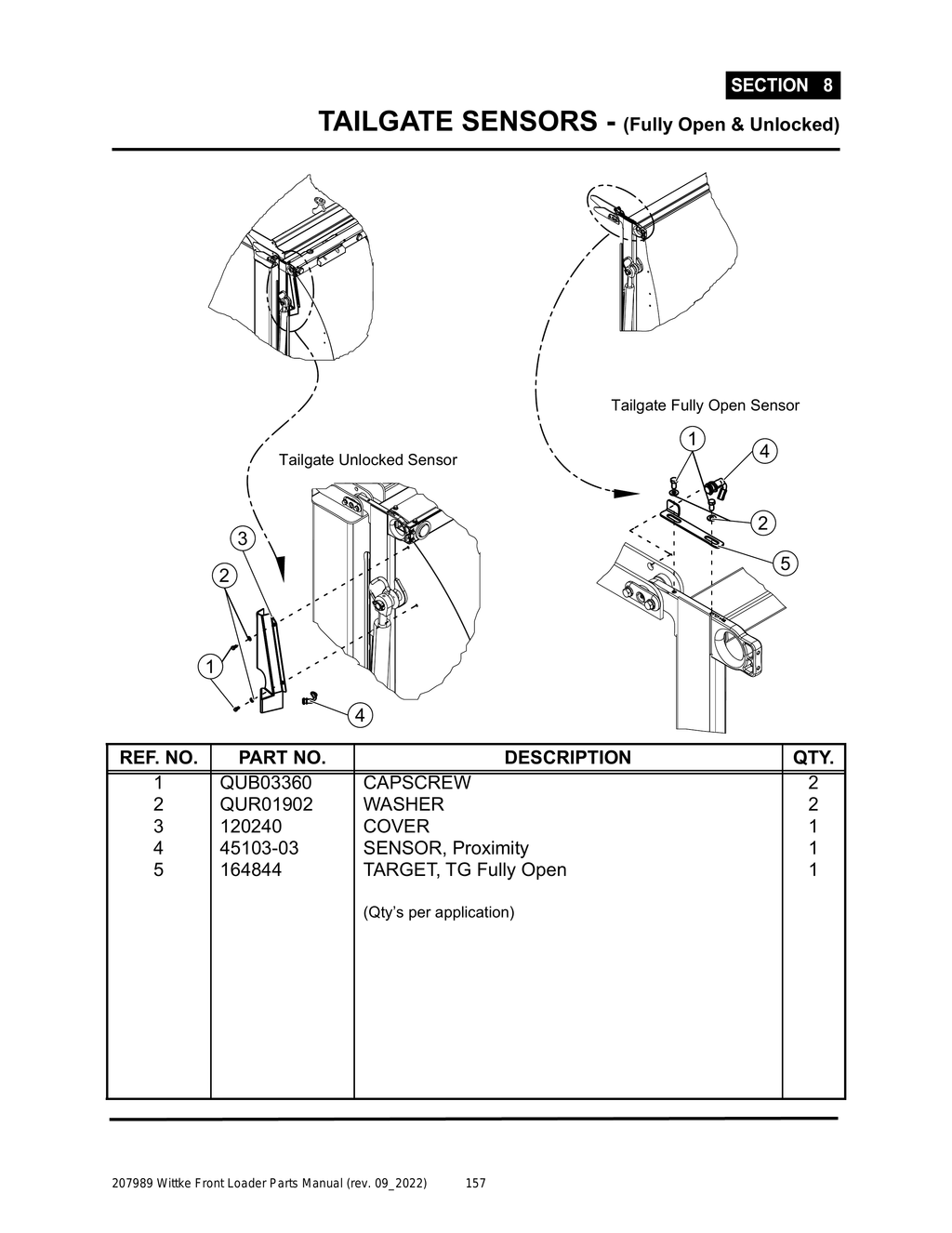 Wittke - All Models - PG 157 - Section 8 - TAILGATE SENSORS