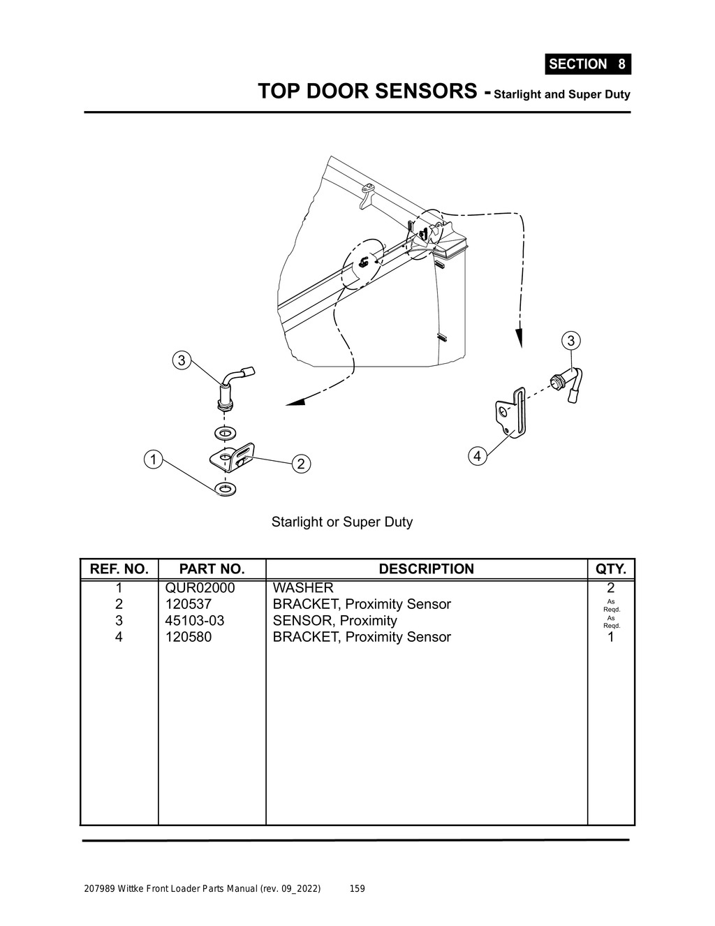 Wittke - Starlight & Super Duty - PG 159 - Section 8 - TOP DOOR SENSORS
