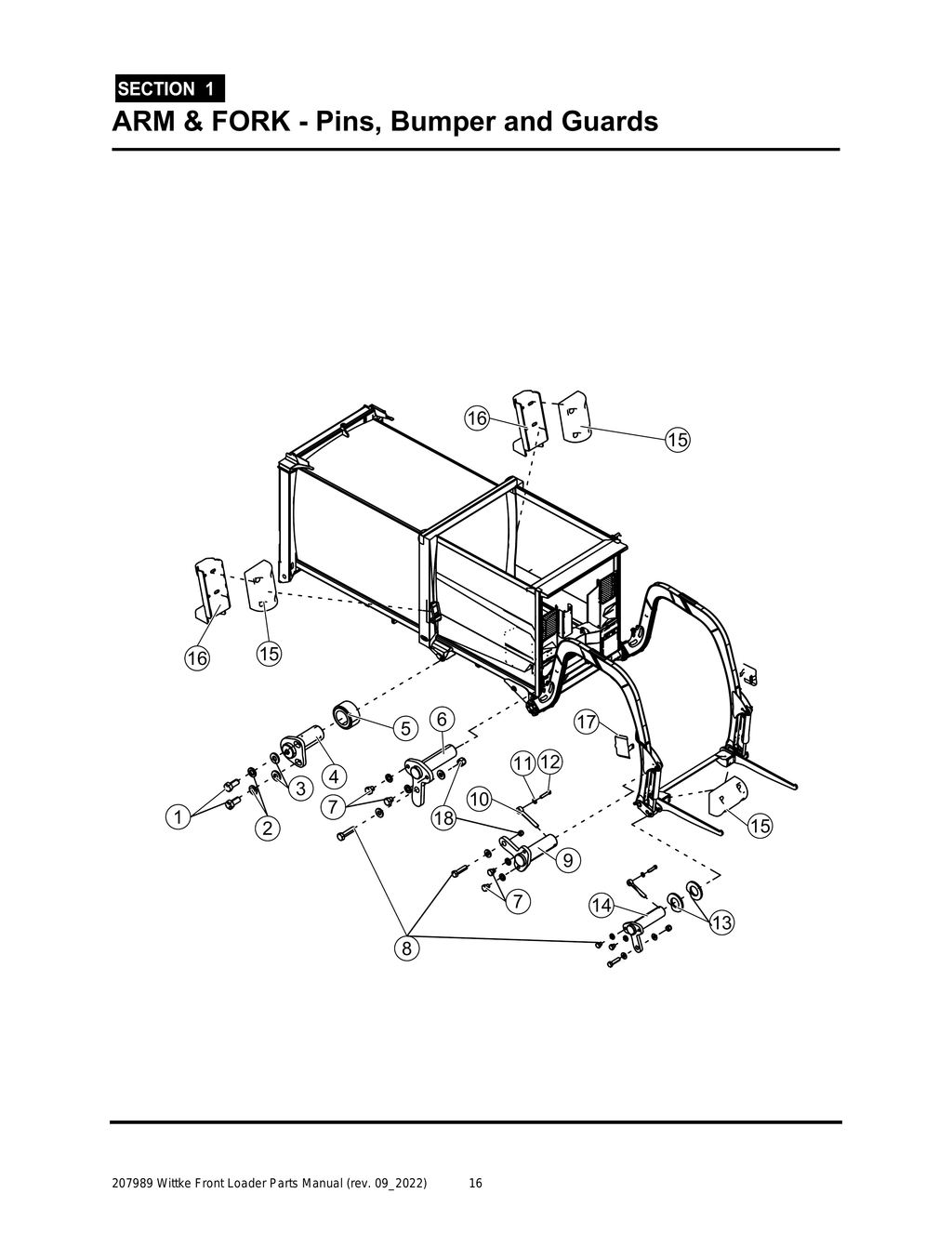 Wittke - All Models - PG 016 - Section 1 - ARM & FORK - Pins, Bumper and Guards