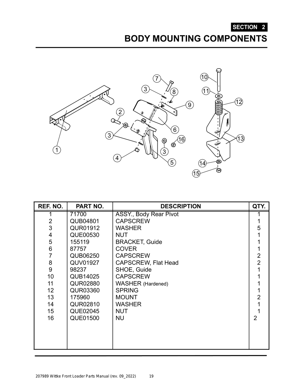 Wittke - All Models - PG 019 - Section 2 - BODY MOUNTING COMPONENTS
