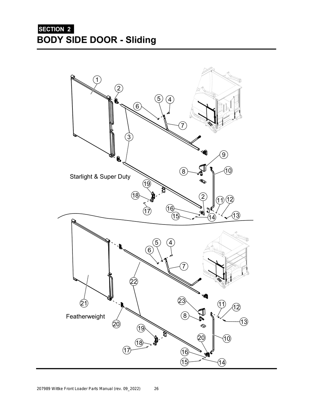 Wittke - All Models - PG 026 - Section 2 - BODY SIDE DOOR - Sliding