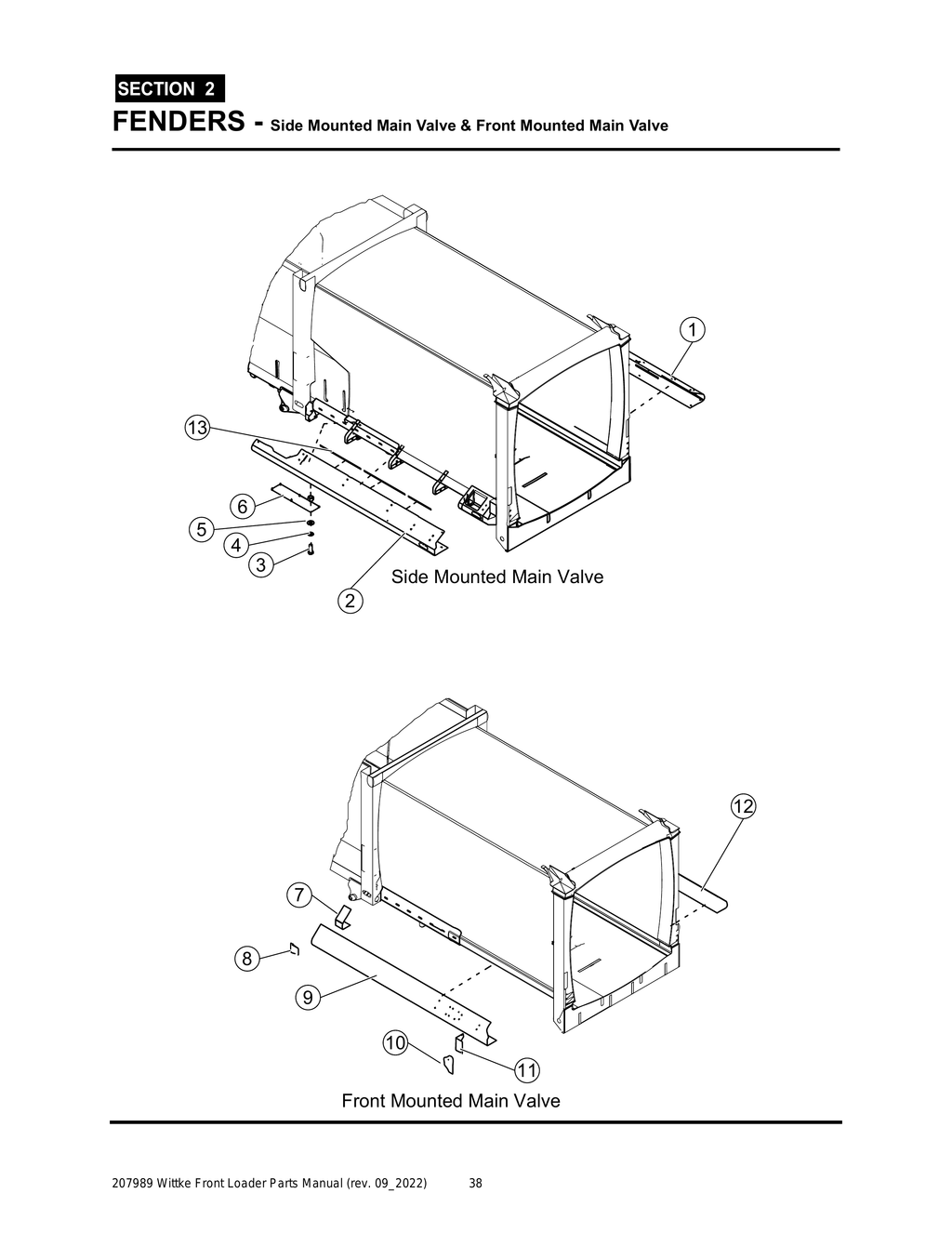 Wittke - All Models - PG 038 Section 2 - FENDERS - Side Mounted Main Valve & Front Mounted Main Valve