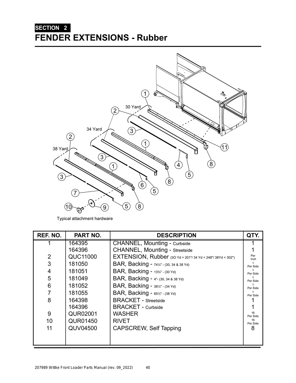 Wittke - All Models - PG 040 - Section 2 - FENDER EXTENSIONS - Rubber
