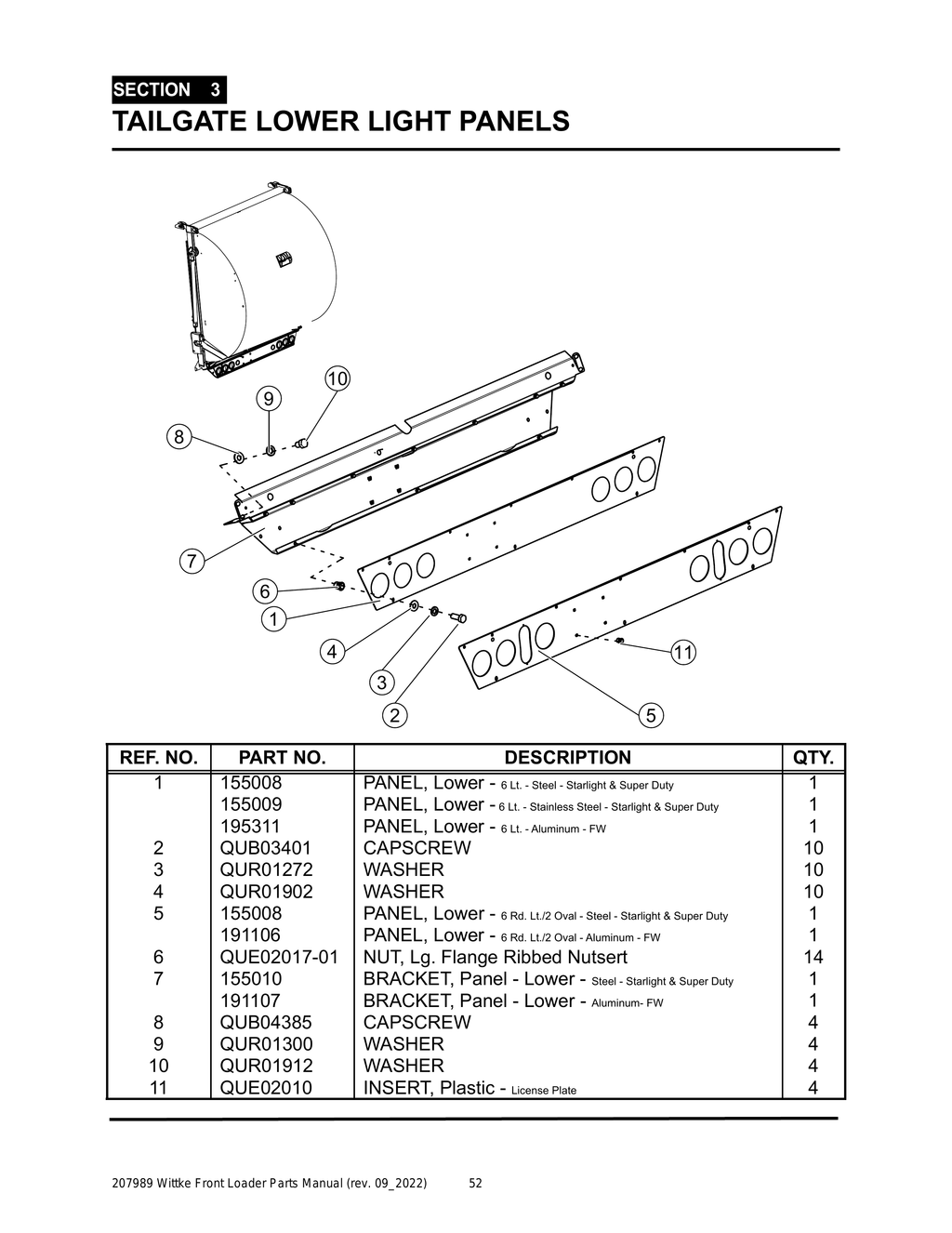 Wittke - All Models - PG 052 - Section 3 - TAILGATE LOWER LIGHT PANELS