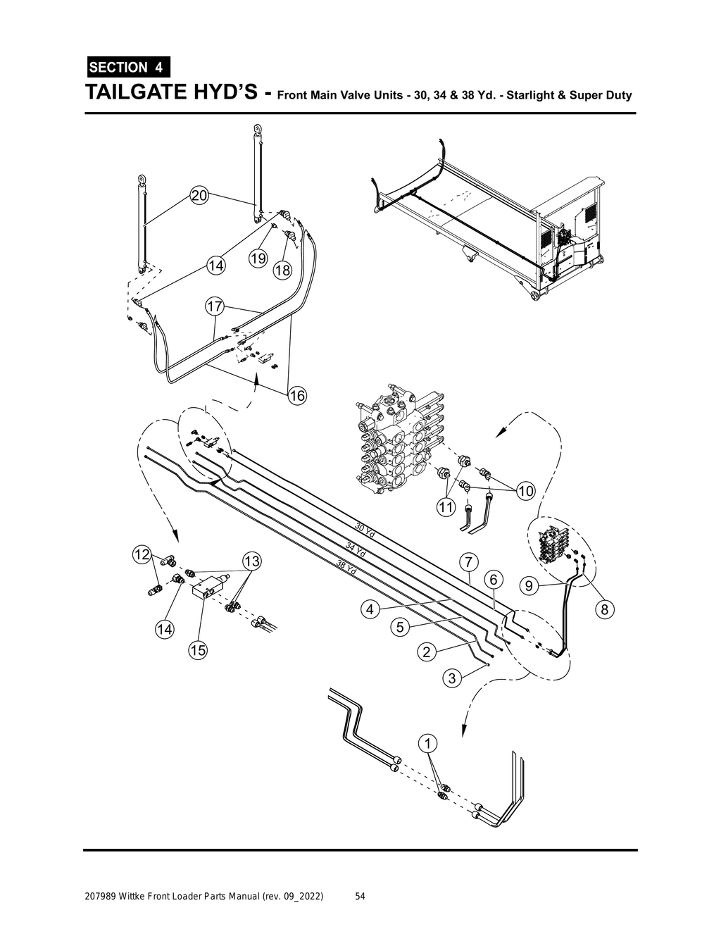 Wittke - Starlight & Super Duty- PG 054 - Section 4 - TAILGATE HYD’S - Front Main Valve Units - 30, 34 & 38 Yd.