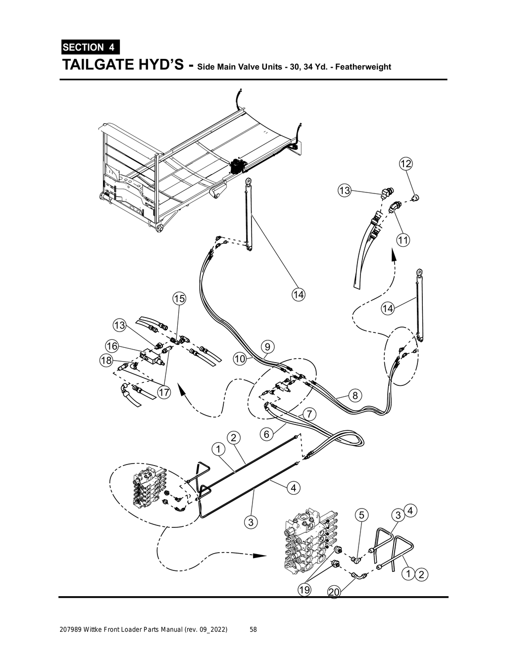 Wittke - Featherweight - PG 058 - Section 4 - TAILGATE HYD’S - Side Main Valve Units - 30, 34 Yd.