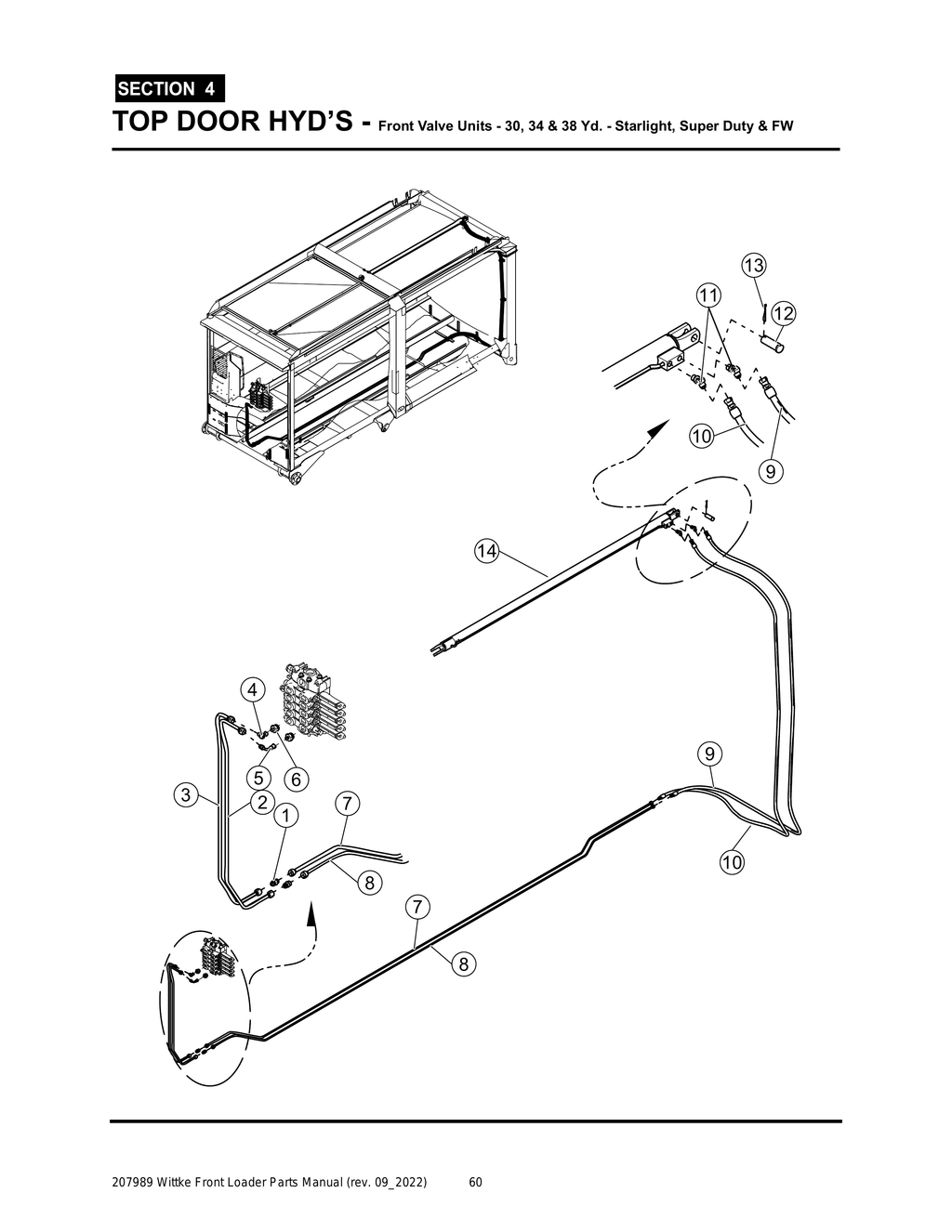 Wittke - All Models - PG 060 - Section 4 - TOP DOOR HYD’S - Front Valve Units - 30, 34 & 38 Yd.