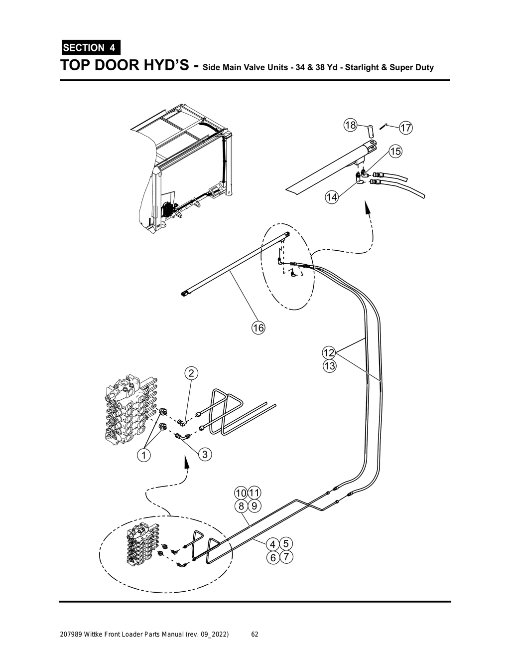 Wittke - Starlight & Super Duty - PG 062 - Section 4 - TOP DOOR HYD’S - Side Main Valve Units - 34 & 38 Yd.