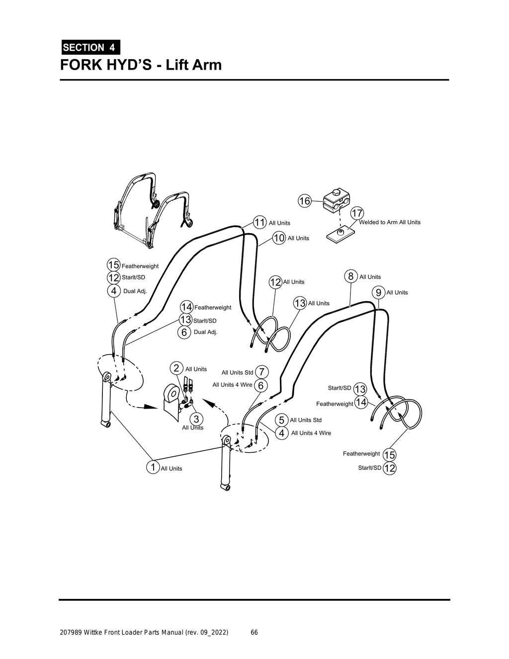 Wittke - All Models - PG 066 - Section 4 - FORK HYD’S - Lift Arm