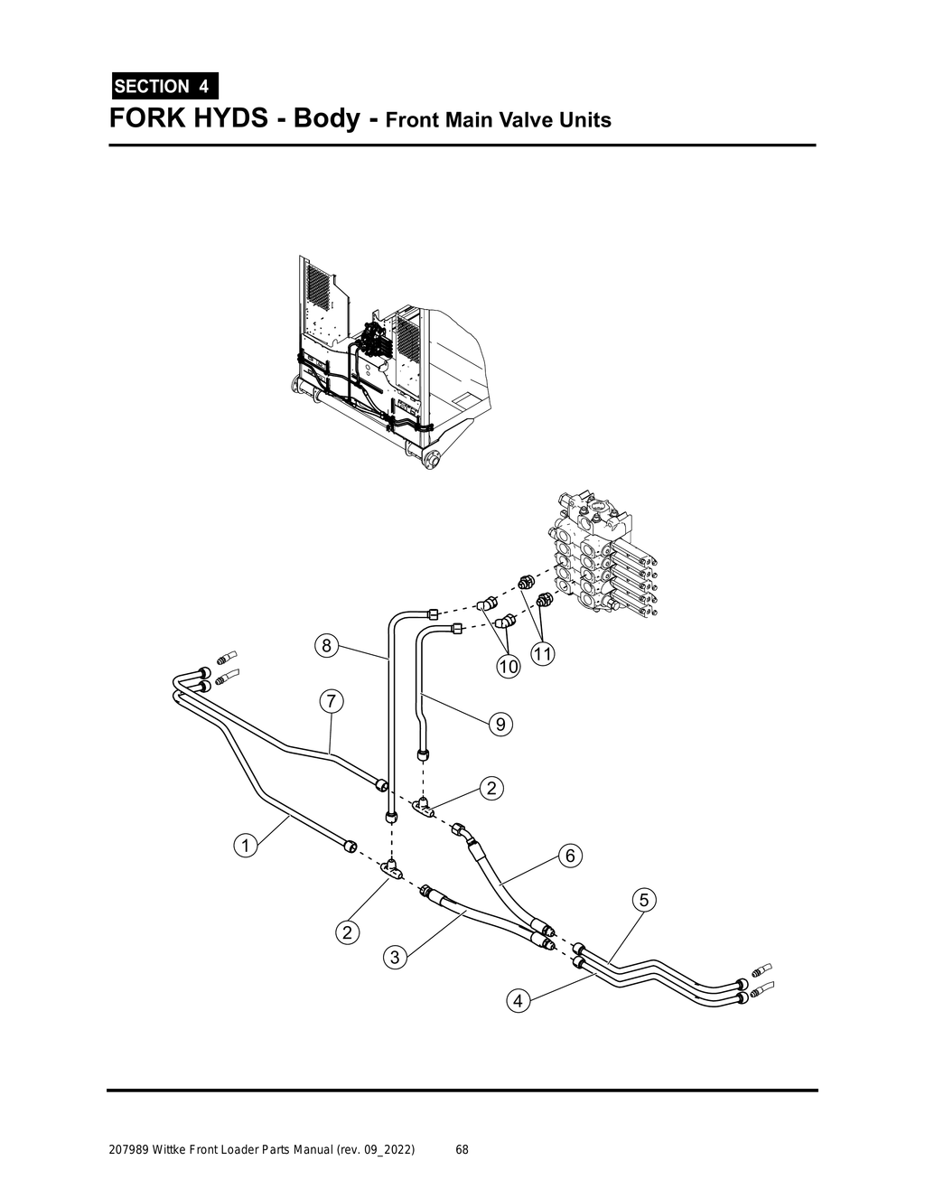 Wittke - All Models - PG 068 - Section 4 - FORK HYDS - Body - Front Main Valve Units