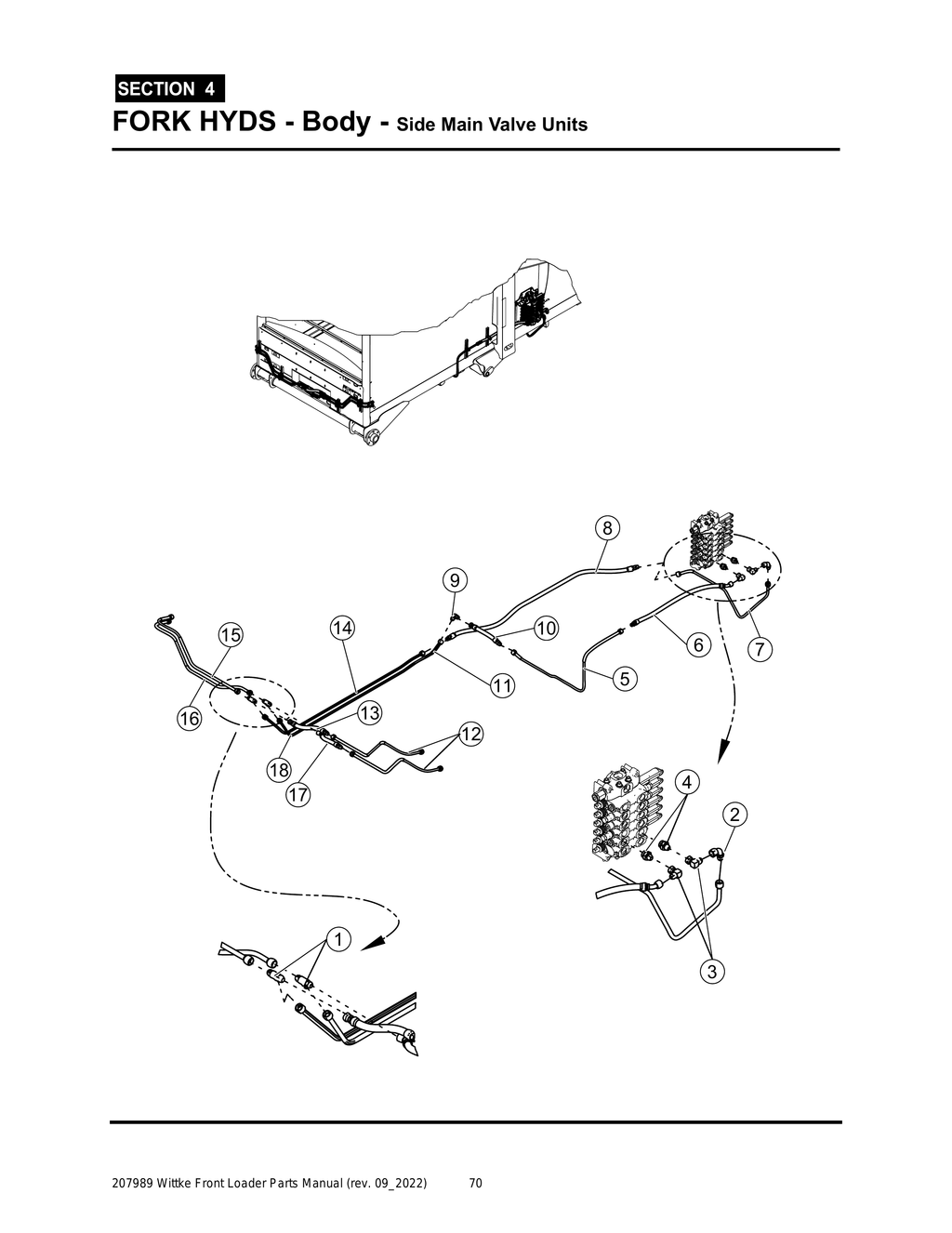 Wittke - All Models - PG 070 - Section 4 - FORK HYDS - Body - Side Main Valve Units