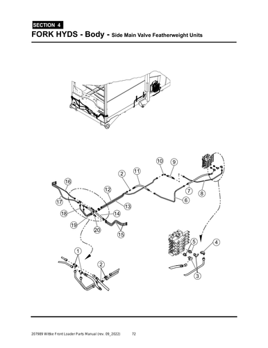 Wittke - Featherweight - PG 072 - Section 4 - FORK HYDS - Body - Side Main Valve Featherweight Units