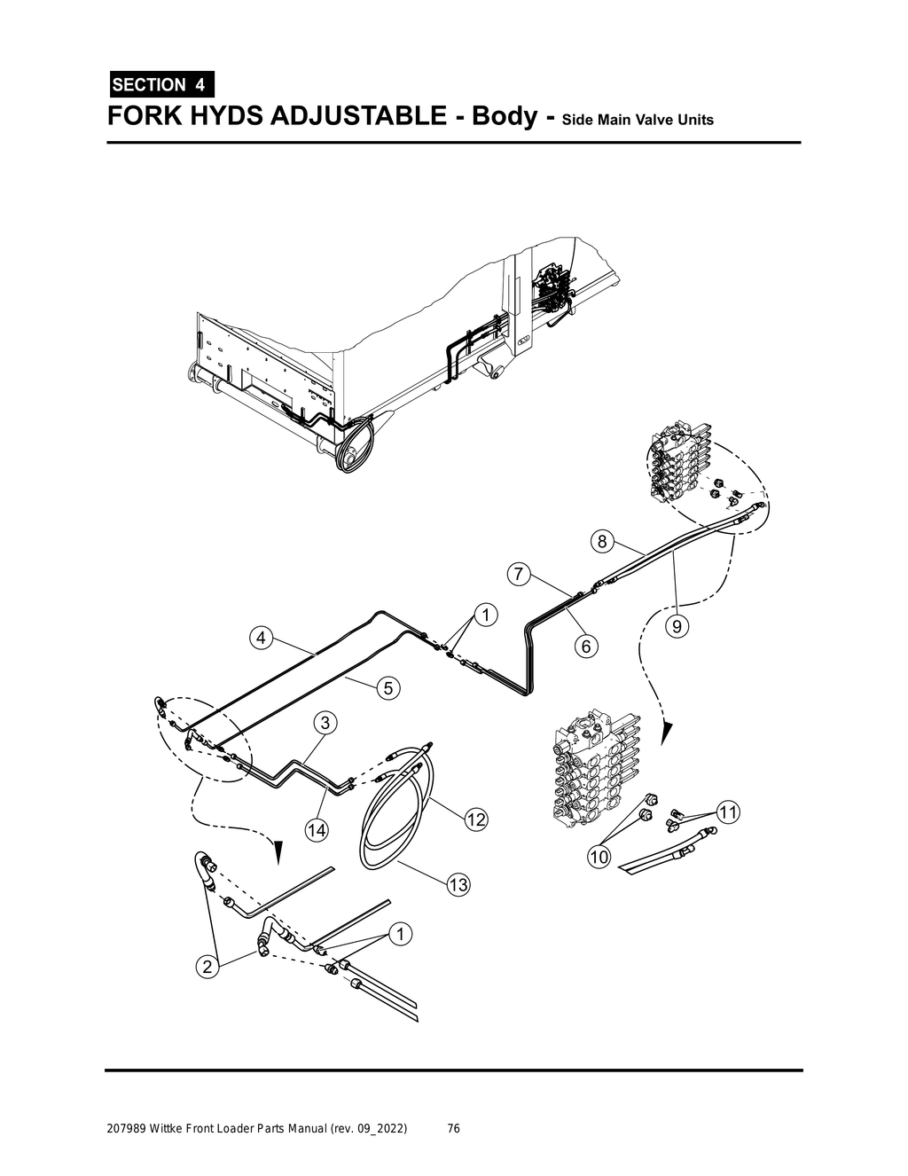 Wittke - All Models - PG 076 - Section 4 - FORK HYDS ADJUSTABLE - Body - Side Main Valve Units
