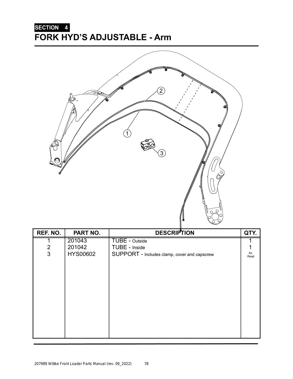 Wittke - All Models - PG 078 - Section 4 - FORK HYD’S ADJUSTABLE - Arm