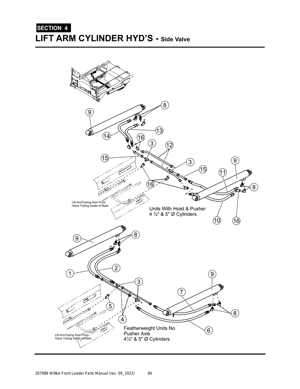 Wittke - All Models - PG 084 - Section 4 - LIFT ARM CYLINDER HYD’S - Side Valve