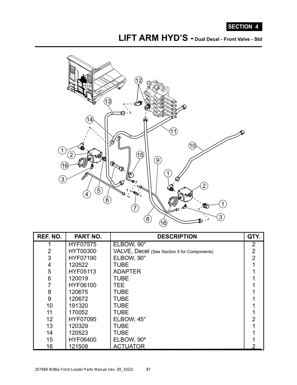 Wittke - All Models - PG 087 - Section 4 - LIFT ARM HYD’S - Dual Decel - Front Valve- Std