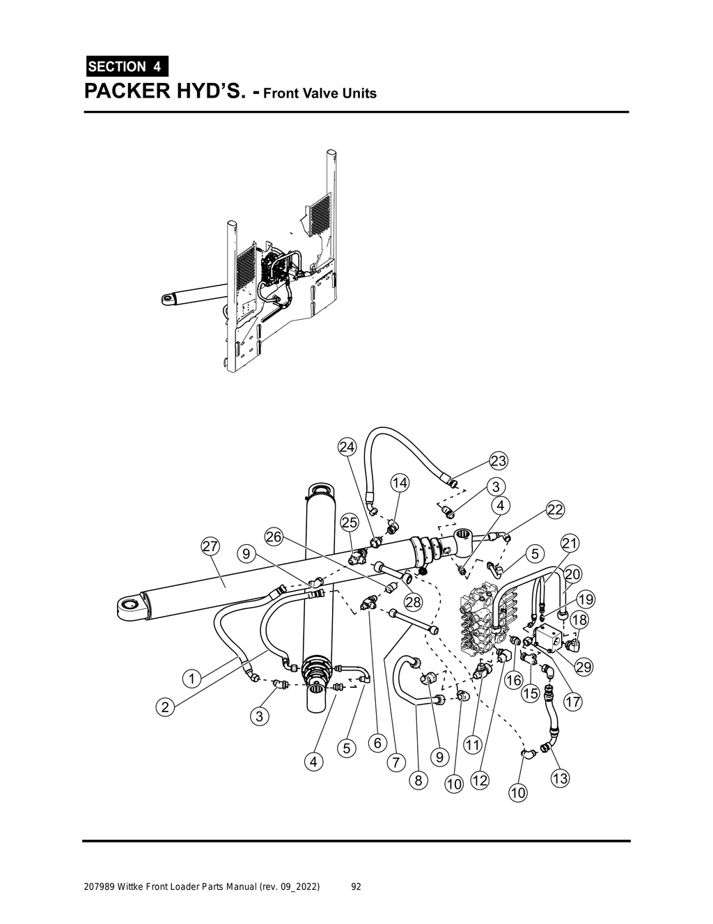 Wittke - All Models - PG 092 - Section 4 - PACKER HYD’S. - Front Valve Units