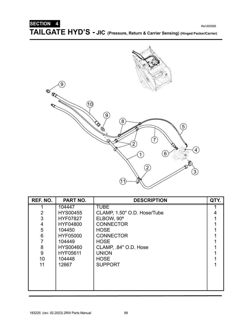 2R-III - PG 099 - SECTION 4 - TAILGATE HYD’S - JIC (Pressure, Return & Carrier Sensing) (Hinged Packer/Carrier)