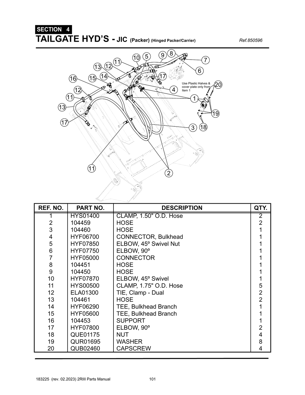 2R-III - PG 101 - SECTION 4 - TAILGATE HYD’S - JIC (Packer) (Hinged Packer/Carrier)