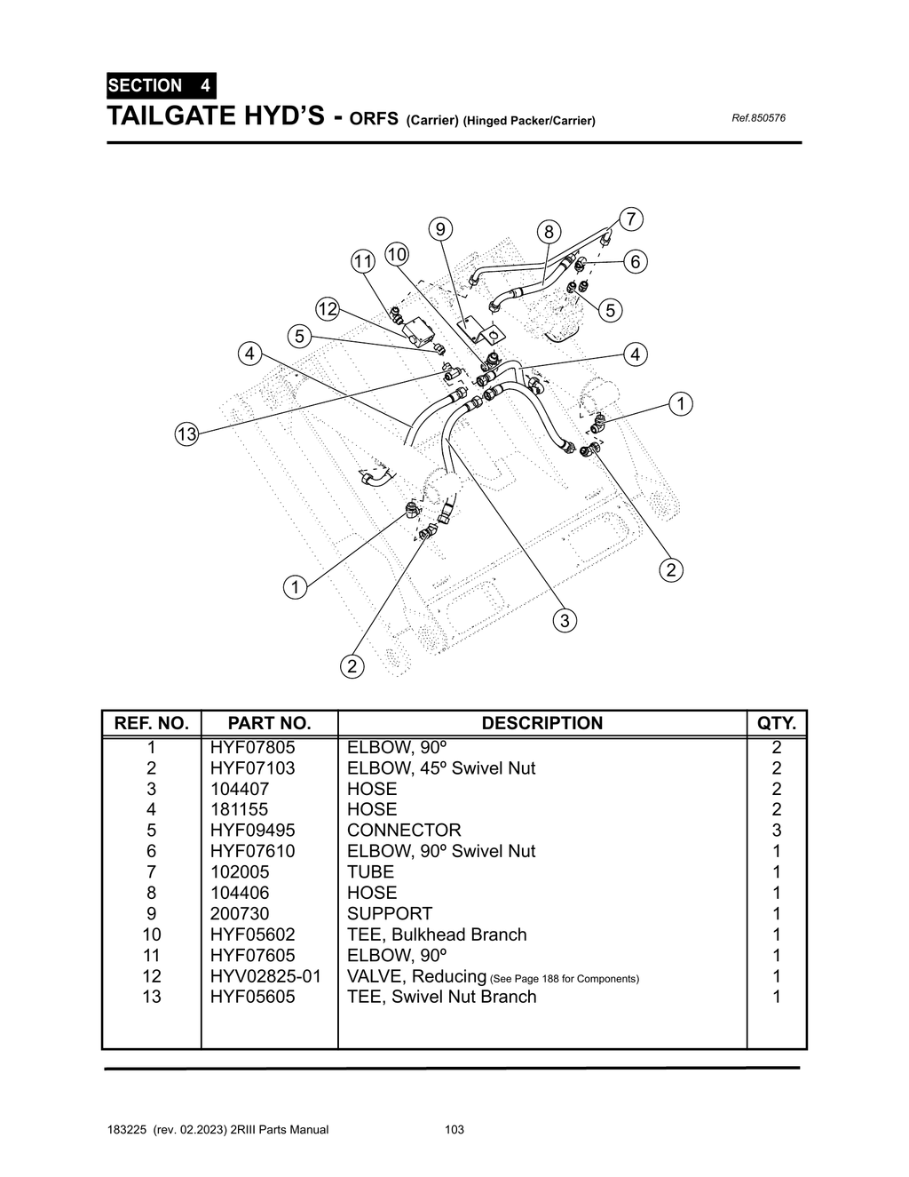 2R-III - PG 103 - SECTION 4 - TAILGATE HYD’S - ORFS (Carrier) (Hinged Packer/Carrier))