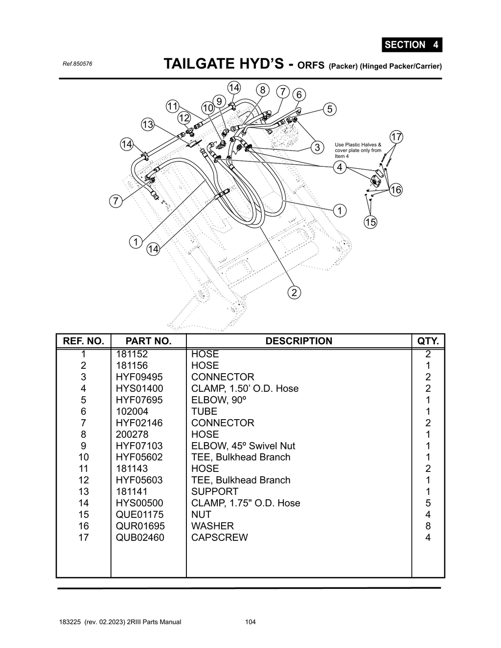 2R-III - PG 104 - SECTION 4 - TAILGATE HYD’S - ORFS (Packer) (Hinged Packer/Carrier)