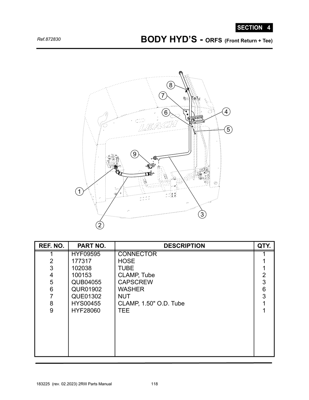 2R-III - PG 118 - SECTION 4 - BODY HYD’S - ORFS (Front Return + Tee)