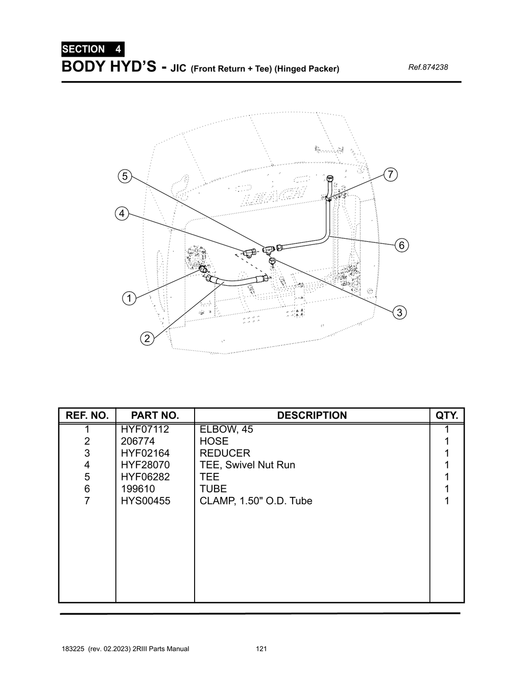 2R-III - PG 121 - SECTION 4 - BODY HYD’S - JIC (Front Return + Tee) (Hinged Packer)