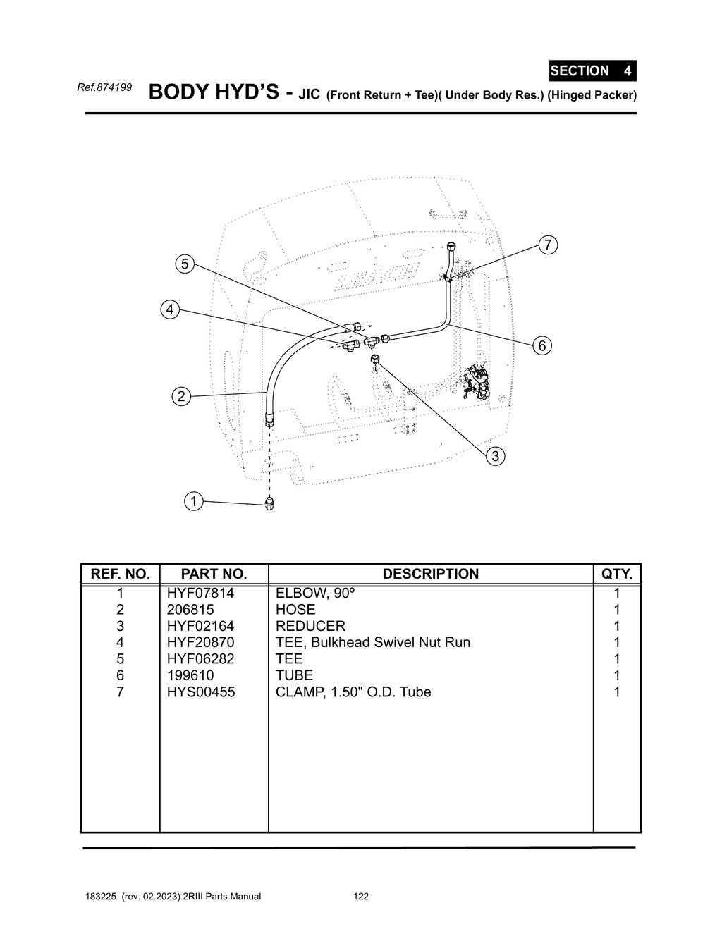2R-III - PG 122 - SECTION 4 - BODY HYD’S - JIC (Front Return + Tee) (Under Body Res.) (Hinged Packer)