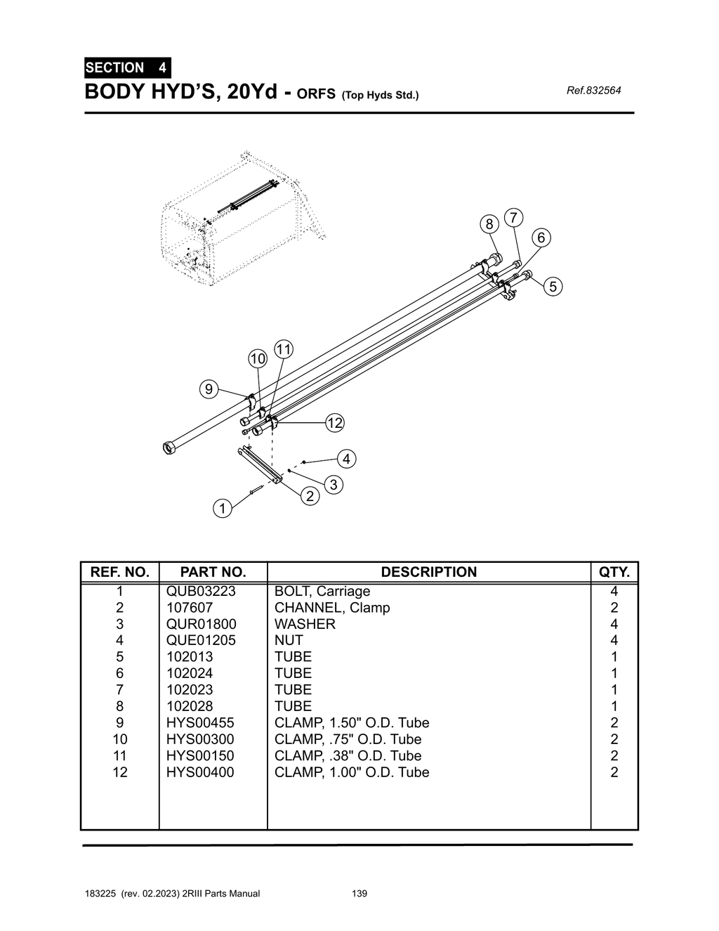 2R-III - PG 139 - SECTION 4 - BODY HYD’S, 20Yd - ORFS (Top Hyds Std.)