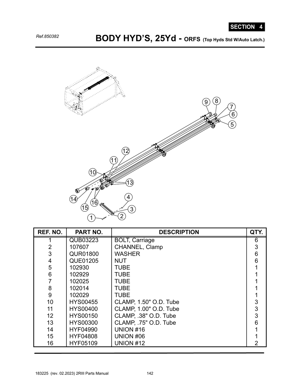 2R-III - PG 142 - SECTION 4 - BODY HYD’S, 25Yd - ORFS (Top Hyds Std W/Auto Latch.)