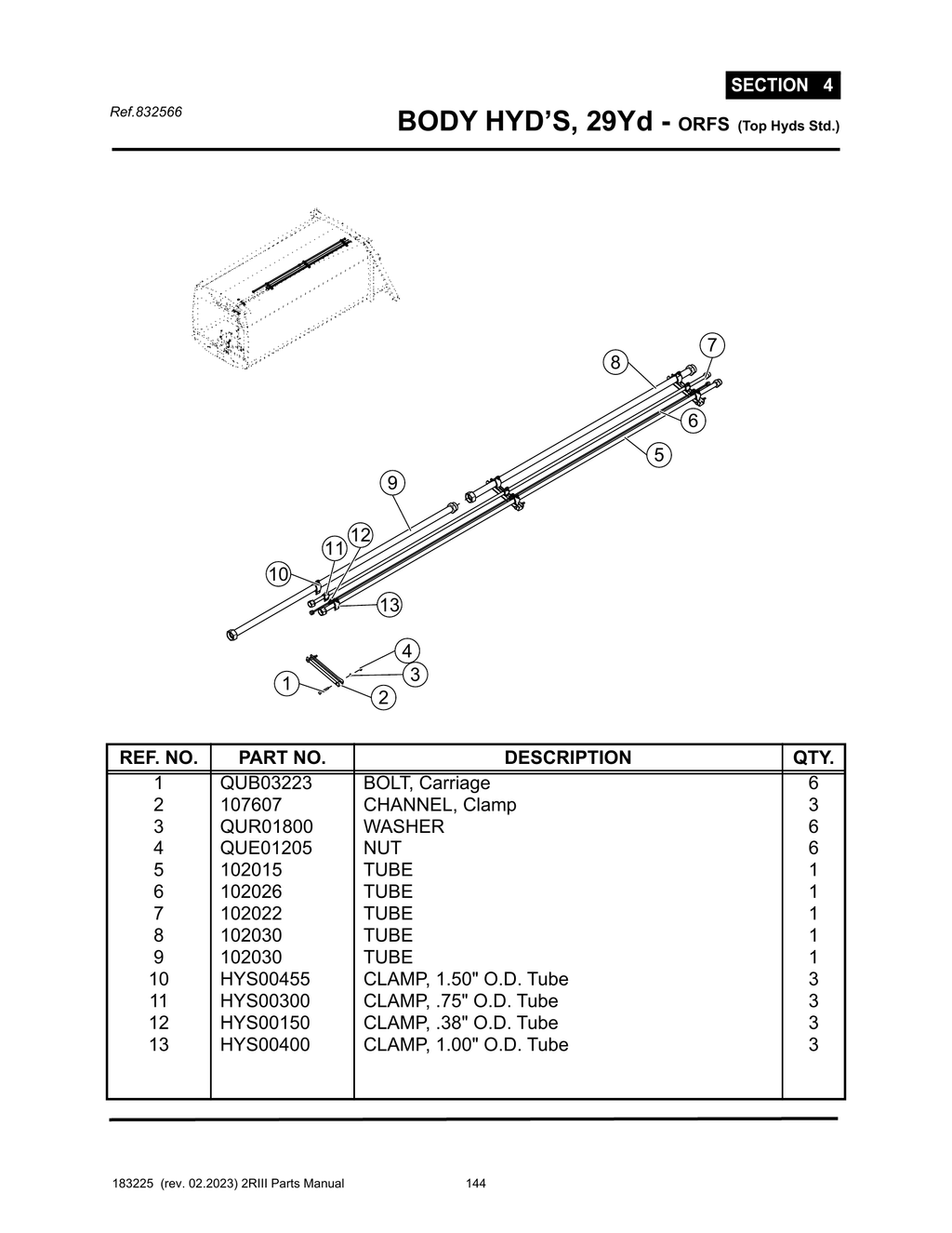 2R-III - PG 144 - SECTION 4 - BODY HYD’S, 29Yd - ORFS (Top Hyds Std.)