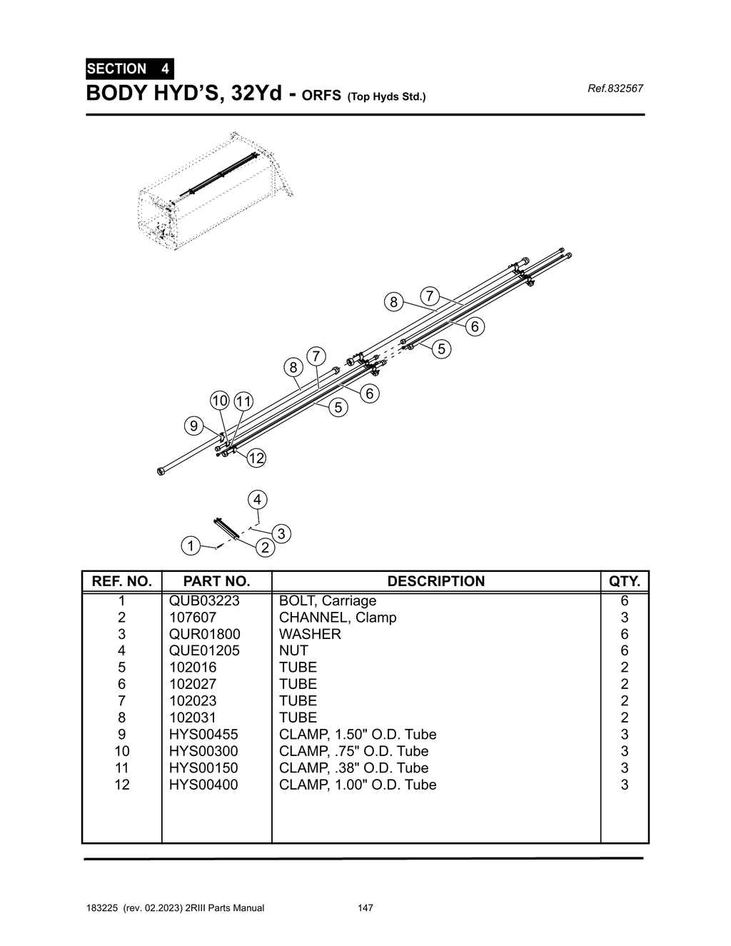 2R-III - PG 147 - SECTION 4 - BODY HYD’S, 32Yd - ORFS (Top Hyds Std.)