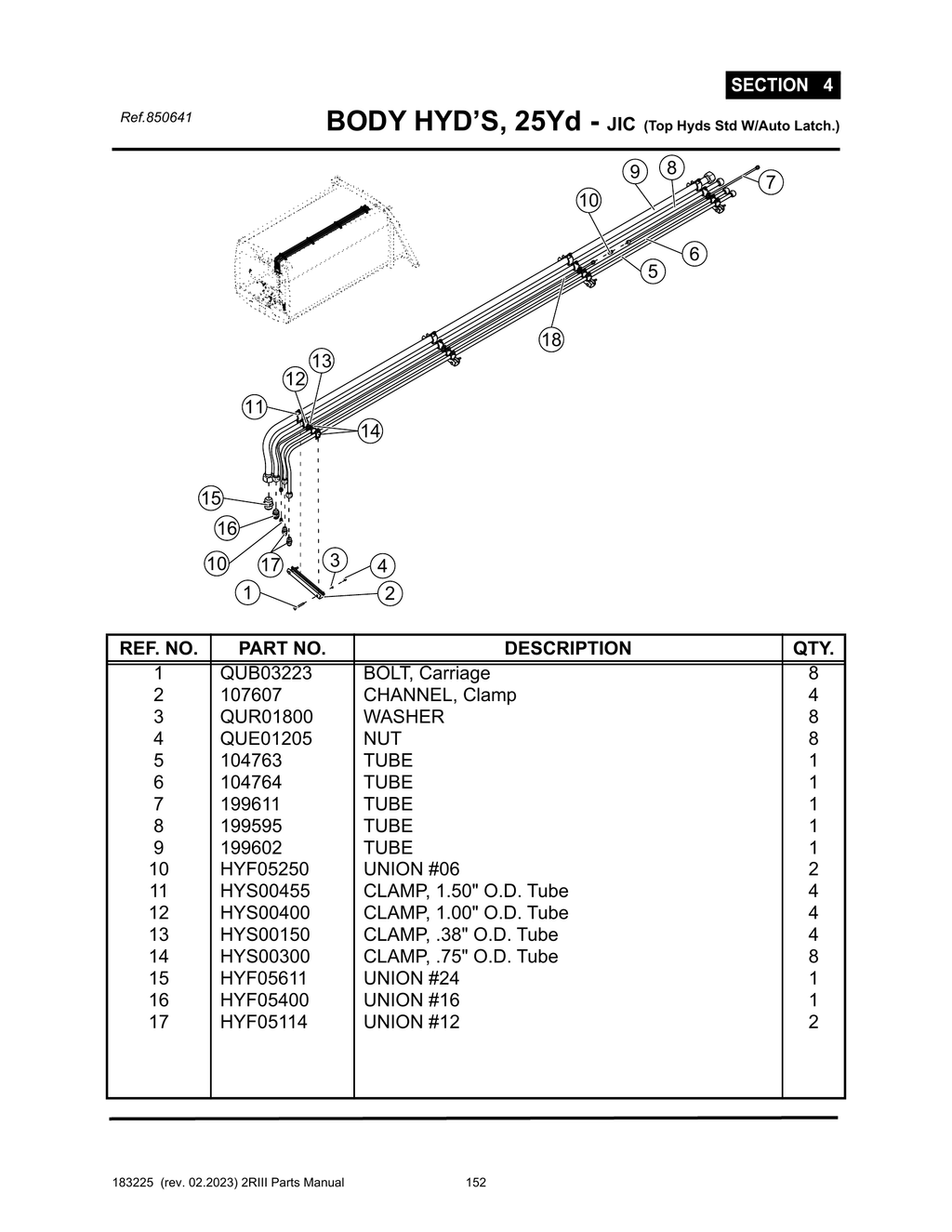 2R-III - PG 152 - SECTION 4 -  BODY HYD’S, 25Yd - JIC (Top Hyds Std W/Auto Latch.)