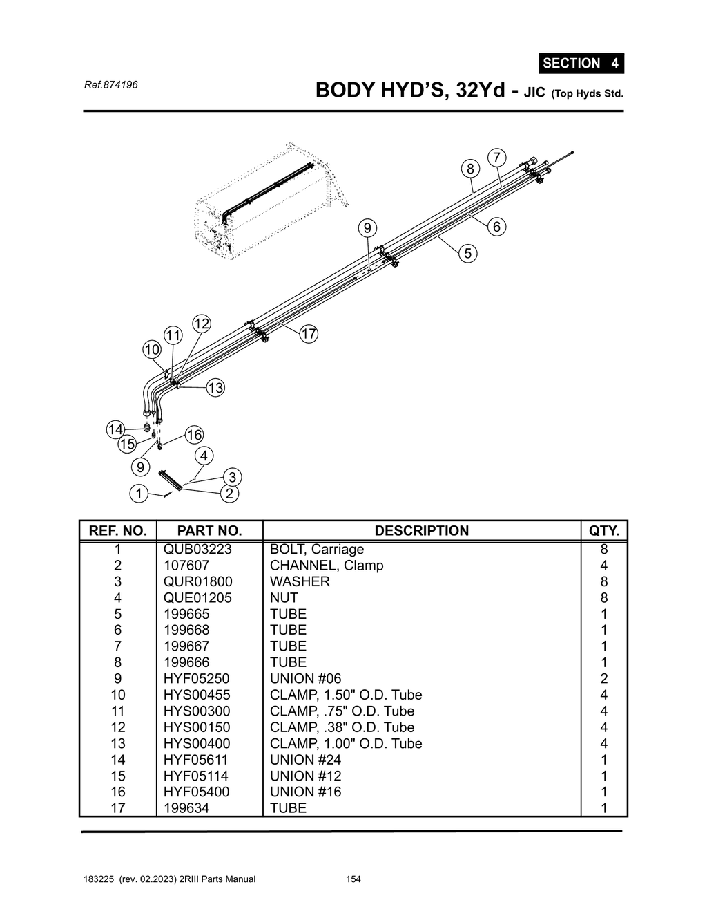 2R-III - PG 154 - SECTION 4 - BODY HYD’S, 32Yd - JIC (Top Hyds Std.