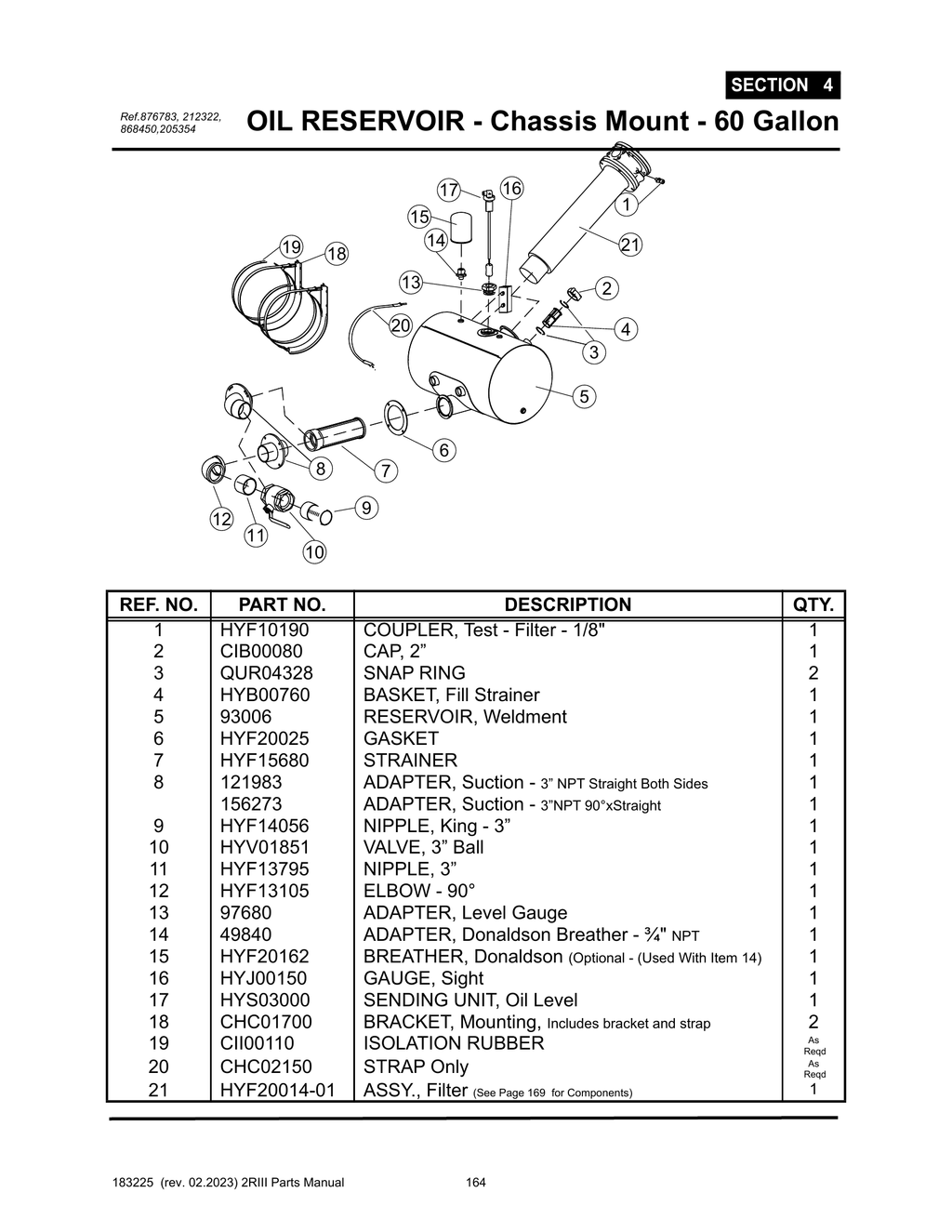 2R-III - PG 164 - SECTION 4 -  OIL RESERVOIR - Chassis Mount - 60 Gallon