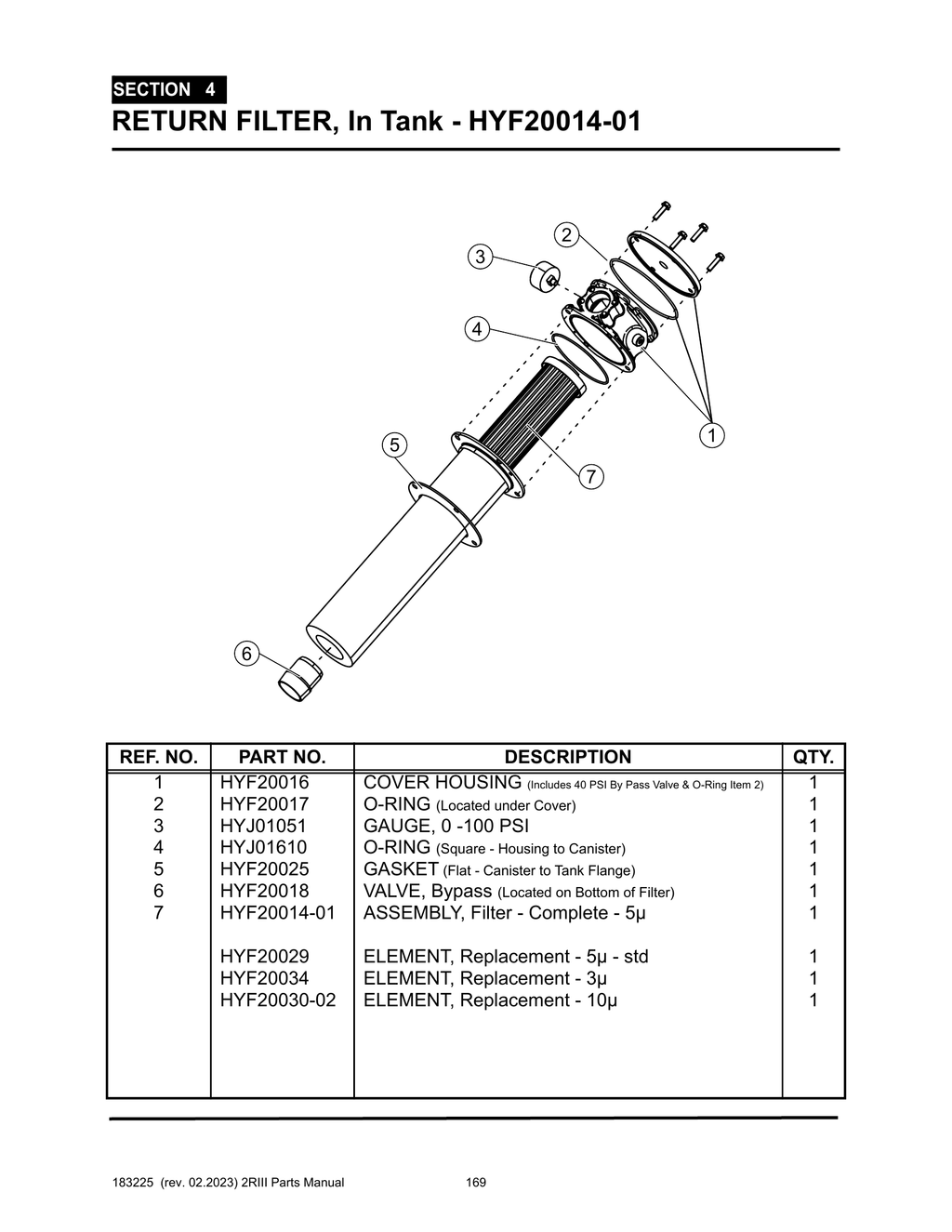 2R-III - PG 169 - SECTION 4 -  RETURN FILTER, In Tank - HYF20014-01