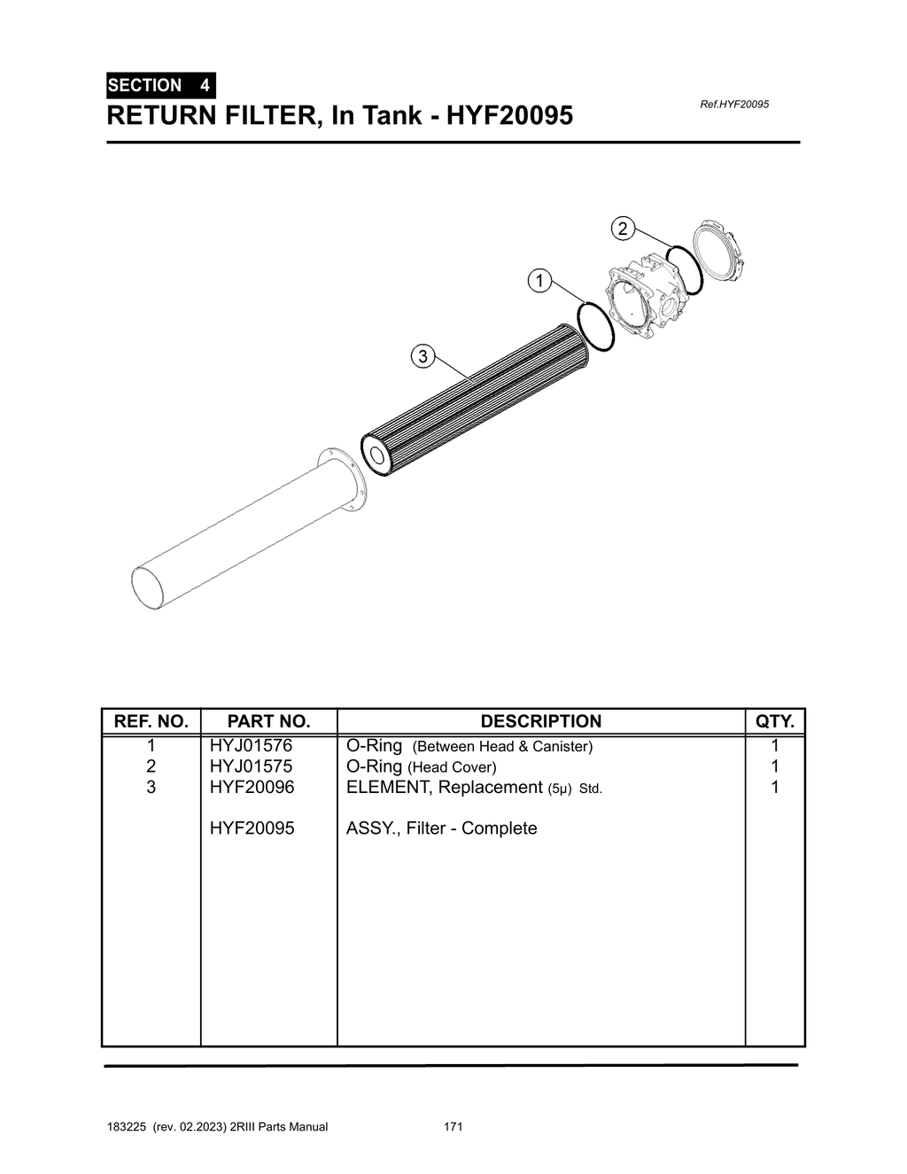 2R-III - PG 171 - SECTION 4 -  RETURN FILTER, In Tank - HYF20095