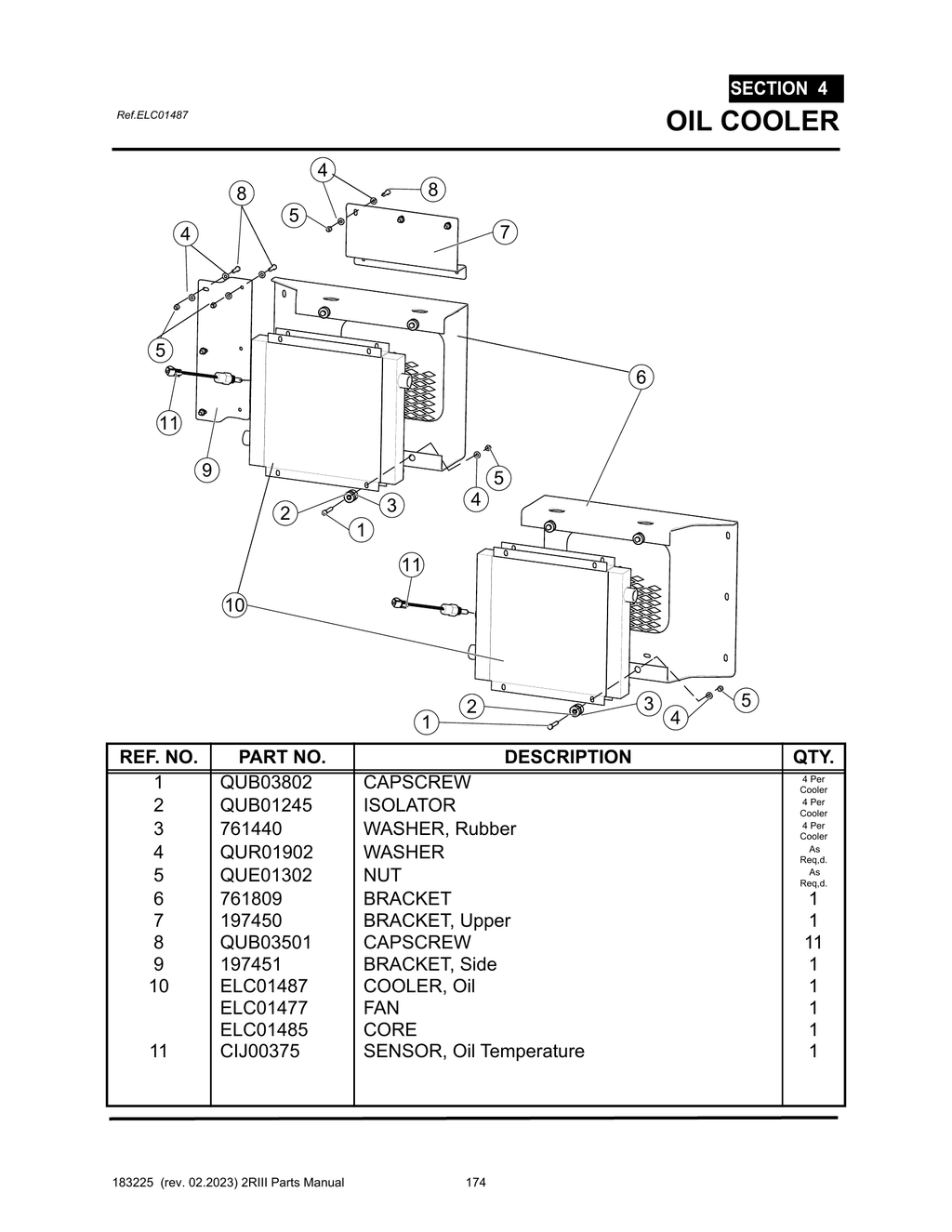 2R-III - PG 174 - SECTION 4 -  OIL COOLER