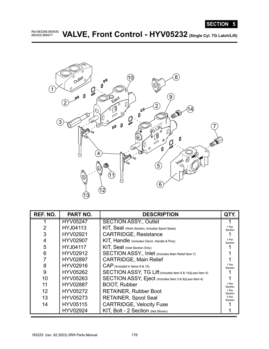 2R-III - PG 178 - SECTION 5 -  VALVE, Front Control - HYV05232 (Single Cyl. TG Latch/Lift)