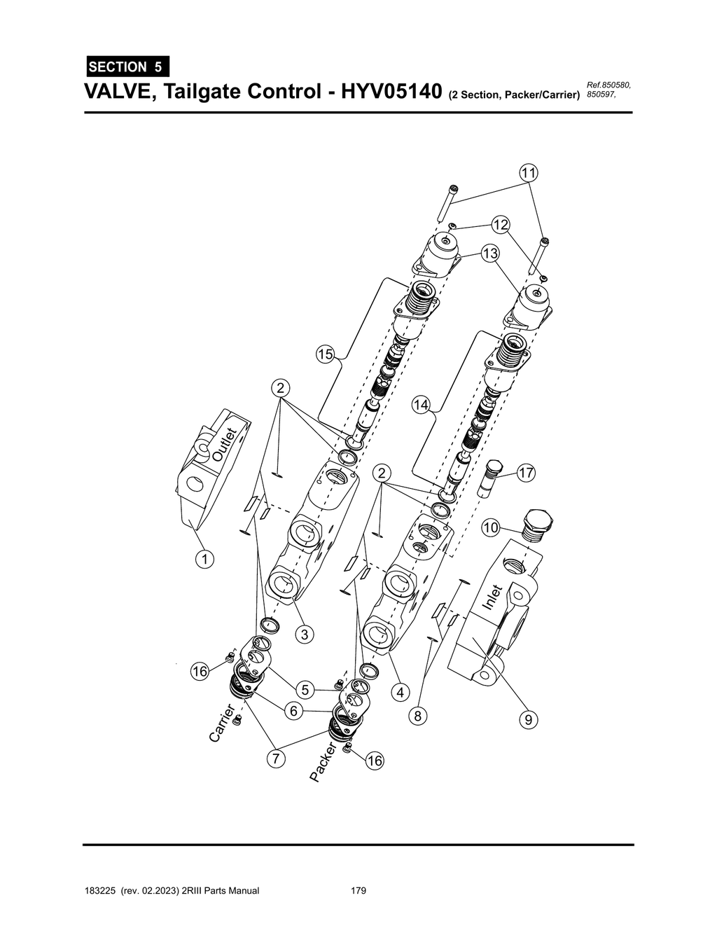 2R-III - PG 179 - SECTION 5 -  VALVE, Tailgate Control - HYV05140 (2 Section, Packer/Carrier)