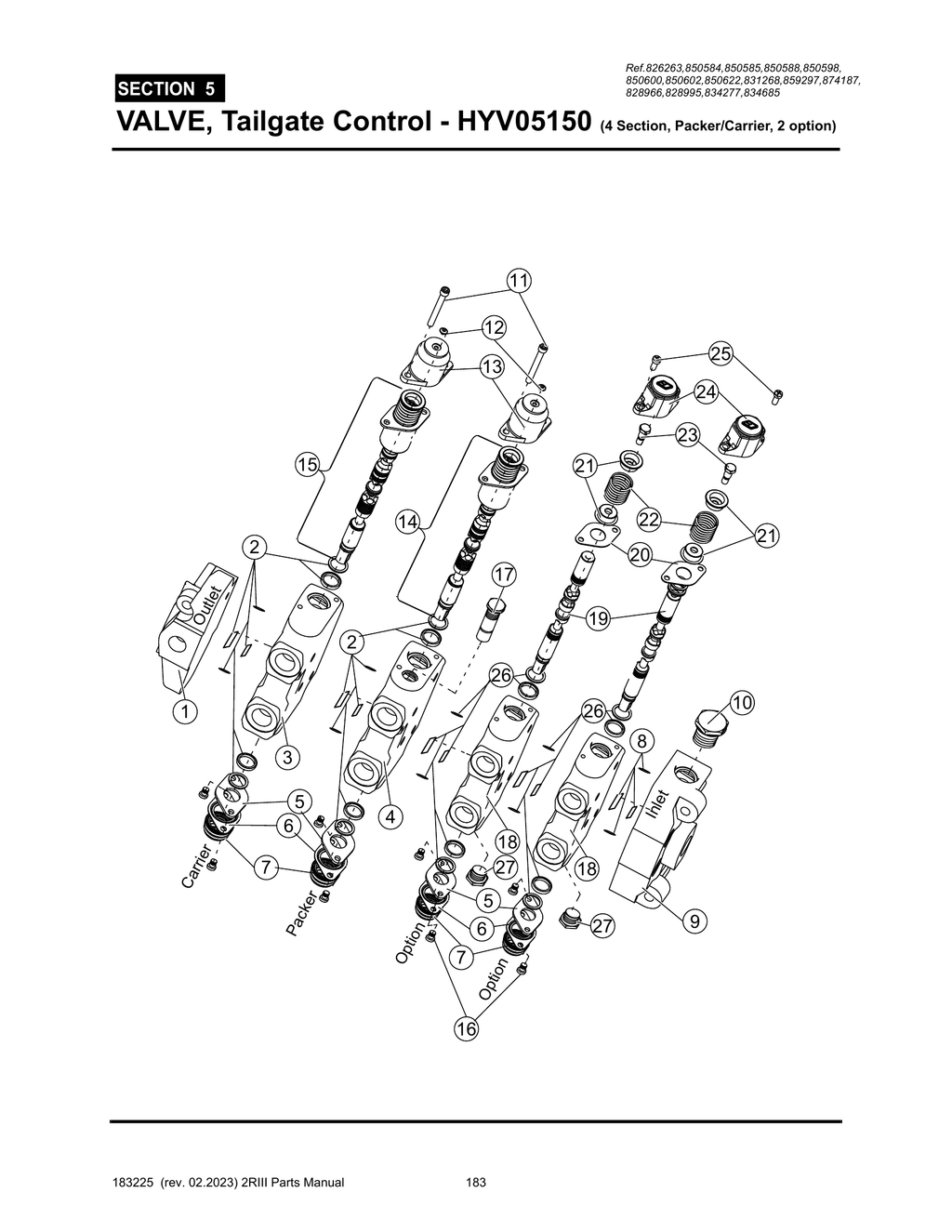 2R-III - PG 183 - SECTION 5 -  VALVE, Tailgate Control - HYV05150 (4 Section, Packer/Carrier, 2 option)